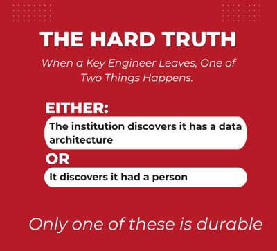 What Happens when A Key Engineer Leaves (2)-1